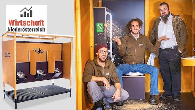 Drei Freunde – eine geniale Erfindung. Ihre „Öklos“ stehen in Städten und Gemeinden oder mobil ...