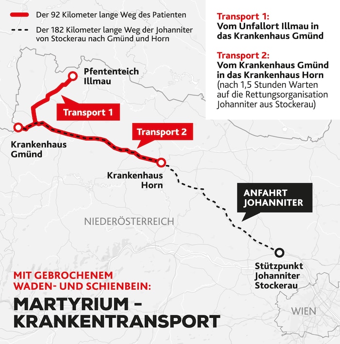 Sense or nonsense with a lot of waiting time for the 21-year-old from the Waldviertel region. ...