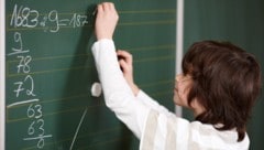 Das Dividieren mit einstelligem Divisor wird derzeit in der dritten Klasse gelernt.