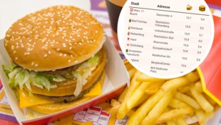 Wir haben die Preise aller Österreich-Filialen von McDonald‘s miteinander verglichen.