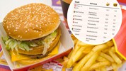 Wir haben die Preise aller Österreich-Filialen von McDonald‘s miteinander verglichen.