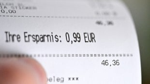 Werden wir bald weniger für Lebensmittel ausgeben?