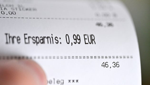 Werden wir bald weniger für Lebensmittel ausgeben?