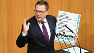 ÖVP-Klubobmann August Wöginger verteidigte im Parlament erneut die gesetzten Maßnahmen, mit der ...