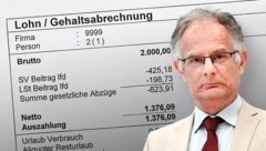 Für Finanzminister Markus Marterbauer stehen die hohen Lohnnebenkosten derzeit nicht im Fokus.