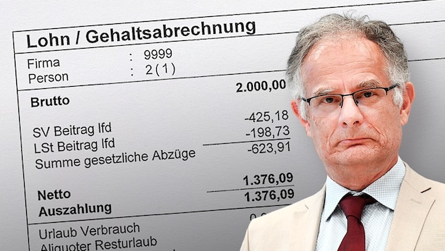 Für Finanzminister Markus Marterbauer stehen die hohen Lohnnebenkosten derzeit nicht im Fokus.