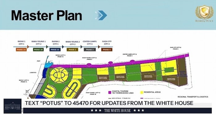 Kushner präsentierte seine Vorstellung vom „Neuen Gaza“.