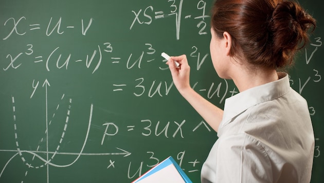 Mädchen sind mit Entmutigung deutlich häufiger konfrontiert als Mitschüler.