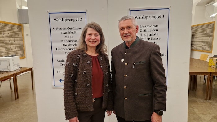 Petschar und Faller sind in der Stichwahl.