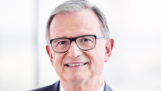 Karlheinz Kopf.
