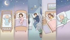 Entdecken Sie, wie viele Stunden Sie für erholsame Nächte wirklich benötigen. 