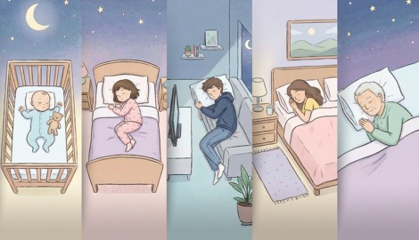 Entdecken Sie, wie viele Stunden Sie für erholsame Nächte wirklich benötigen. 