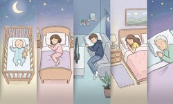 Entdecken Sie, wie viele Stunden Sie für erholsame Nächte wirklich benötigen. 