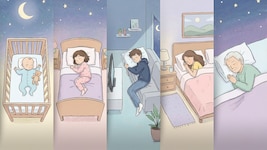 Entdecken Sie, wie viele Stunden Sie für erholsame Nächte wirklich benötigen. 