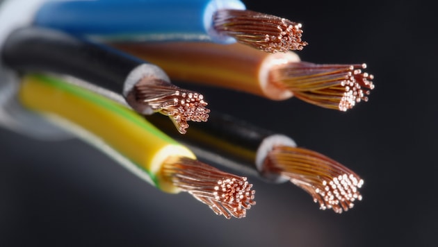 Gold, Silber und – Kupfer. Das Material macht sich rar und trägt nun auch zum Investitionsrausch ...