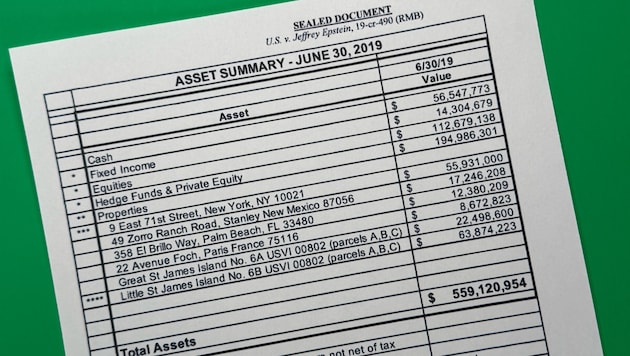 Immer mehr Details zu dem Skandal rund um Jeffrey Epstein wurden veröffentlicht.