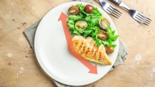 Beim Intervallfasten ist Essen nur zu bestimmten Zeiten erlaubt.