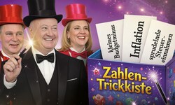 Experten erklären, dass die niedrigere Teuerung nur zum kleinsten Teil auf die Regierung ...