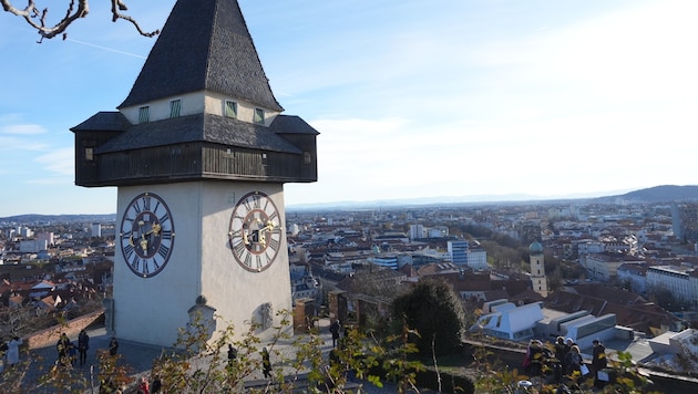 Der Grazer Schloßberg