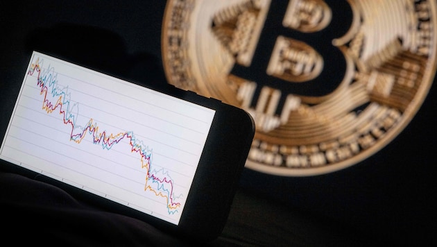 Auch der jüngste Kurssturz bei Bitcoin bremst die Betrugsaktivitäten nicht.