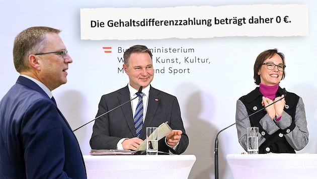 In der ÖVP um Klubchef Wöginger sieht man sich unfair beurteilt – erst recht im direkten ...