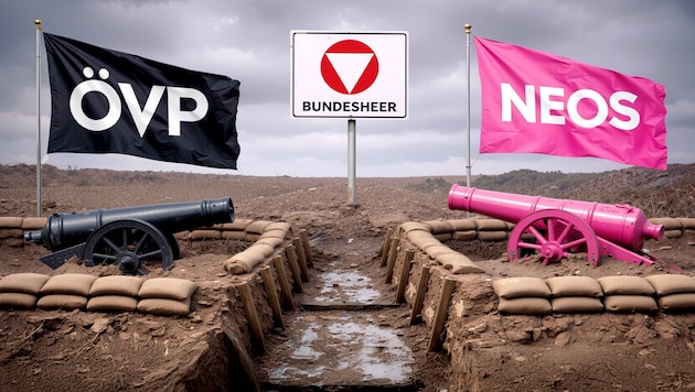 Die Koalitionspartner haben sich eingegraben.