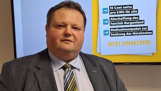 Bernd Strobl vor dem Drei-Punkte-Plan der ÖVP Burgenland