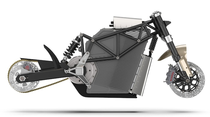 Der Kern der BBM Hiro