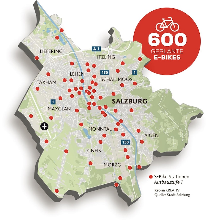 Hier sollen die Räder stehen.