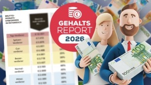 Ab wann zählt man in Österreich wirklich zur Elite – und wo stehe ich mit meinem Gehalt?