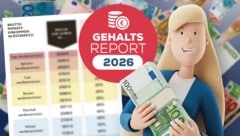 Die neueste Lohnsteuerstatistik zeigt, ab wann Frauen in Österreich richtig Kasse machen!