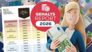 Krone KREATIV/stock.adobe.com Die neueste Lohnsteuerstatistik zeigt, ab wann Frauen in Österreich richtig Kasse machen!