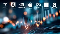 Von A wie Alphabet bis T wie Tesla – wo liegen für Anleger derzeit die Chancen und Risiken bei ...