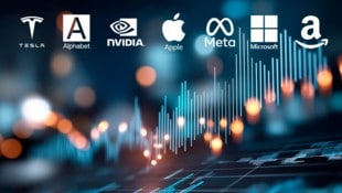 Von A wie Alphabet bis T wie Tesla – wo liegen für Anleger derzeit die Chancen und Risiken bei ...
