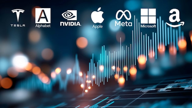 Von A wie Alphabet bis T wie Tesla – wo liegen für Anleger derzeit die Chancen und Risiken bei ...