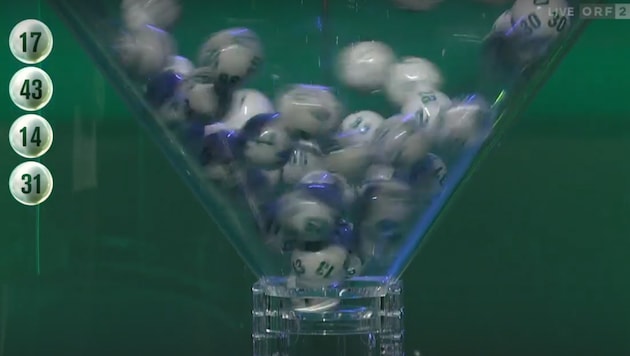 Korrekte Zahlen in der Sendung, aber falsche auf der Internetseite.