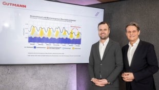 Gutmann (li.) und Ebner zeigen, wie viel wann verbraucht wird.