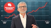 Der Aktienkurs der Voestalpine AG hat sich seit Jänner 2025 fast verdreifacht. Gleichzeitig ...