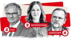 Vom „Klassenprimus“ zum „Problembären“ – diese Schulnoten haben die Regierungsmitglieder für ...