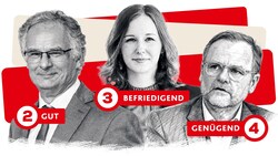 Vom „Klassenprimus“ zum „Problembären“ – diese Schulnoten haben die Regierungsmitglieder für ...