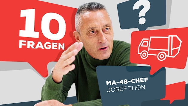 MA48-Chef Josef Thon steht der „Krone“ Rede und Antwort.