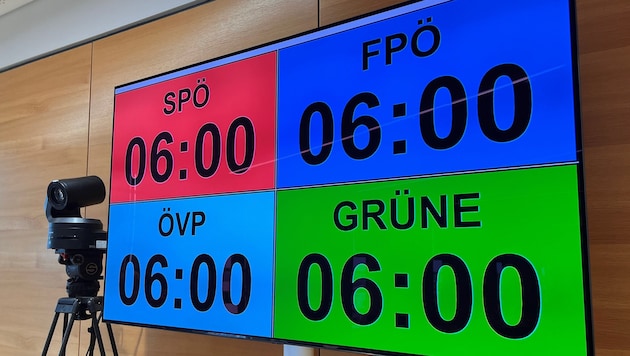 Sechs Minuten haben die Fraktion in der ersten Runde der Befragung Zeit.