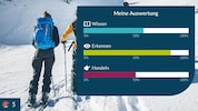 schneeWISE simuliert eine Skitour – der Nutzer lernt so, sicher Entscheidungen zu treffen. 