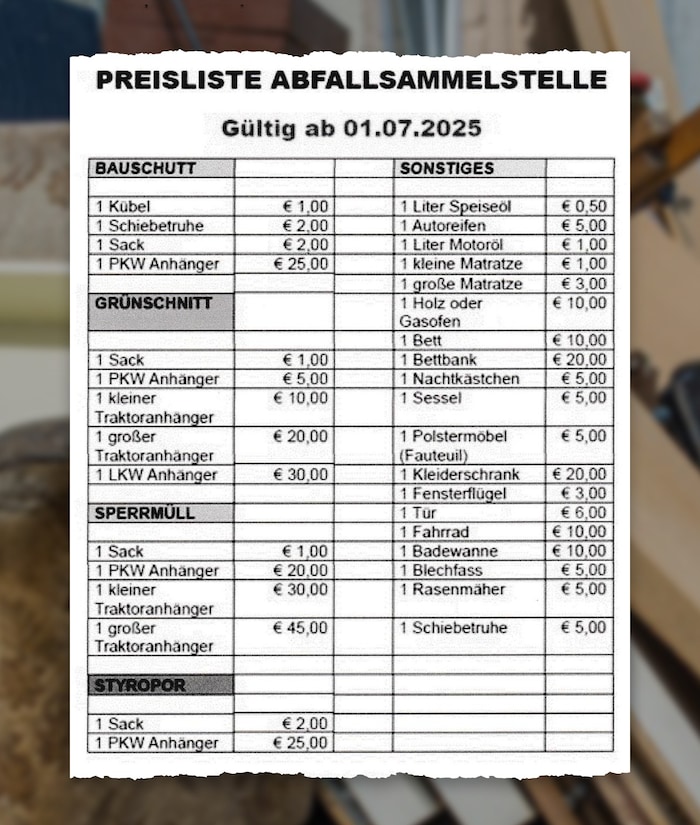 Alte Preisliste – Entsorgung für viele günstiger.