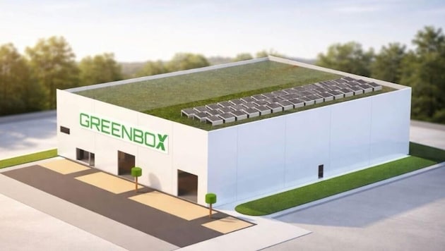 Mehr Infrastruktur für Handball-Sport: Schon im Herbst könnte am Dr. Albert-Drach- Weg der ...