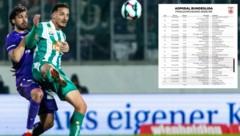 In der Meistergruppe warten zwei Wiener Derbys.