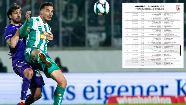 In der Meistergruppe warten zwei Wiener Derbys.