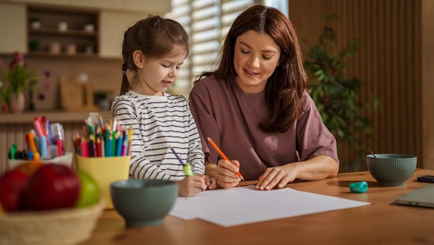 Jeder Stift, jedes Spielzeug: Alles braucht seinen festen Platz. Eine Grundregel, die der ganzen ...