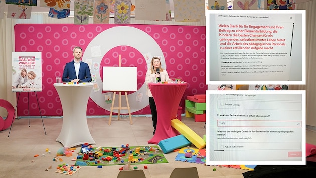 Mit einer Grundsatzrede kündigte Wiens Stadträtin Bettina Emmerling im Jänner an, den ...