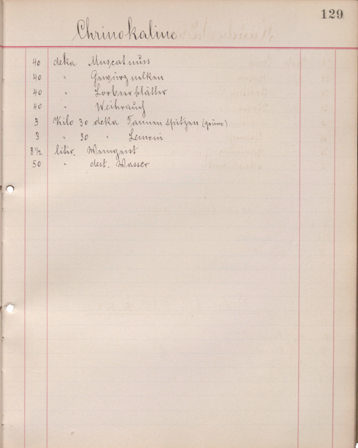 Das Rezept für die „Chrinokaline“ ist halbwegs gut zu lesen – inklusive der altwienerischen ...